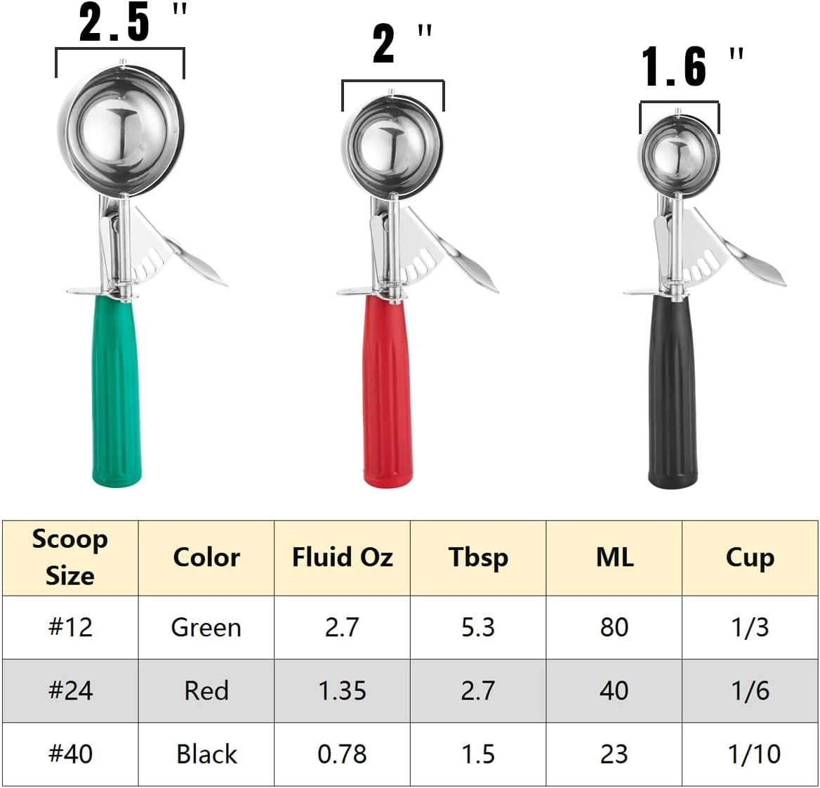 Cookie Scoop Set, Ice Cre Scoop Set, Cookie Scoops for Baking,