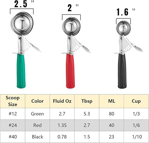 Miniatura 2 de Juego de cucharas para galletas, juego de cucharadas para helado, cucharas de galletas para hornear, plato de tamaño grande, mediano y pequeño,