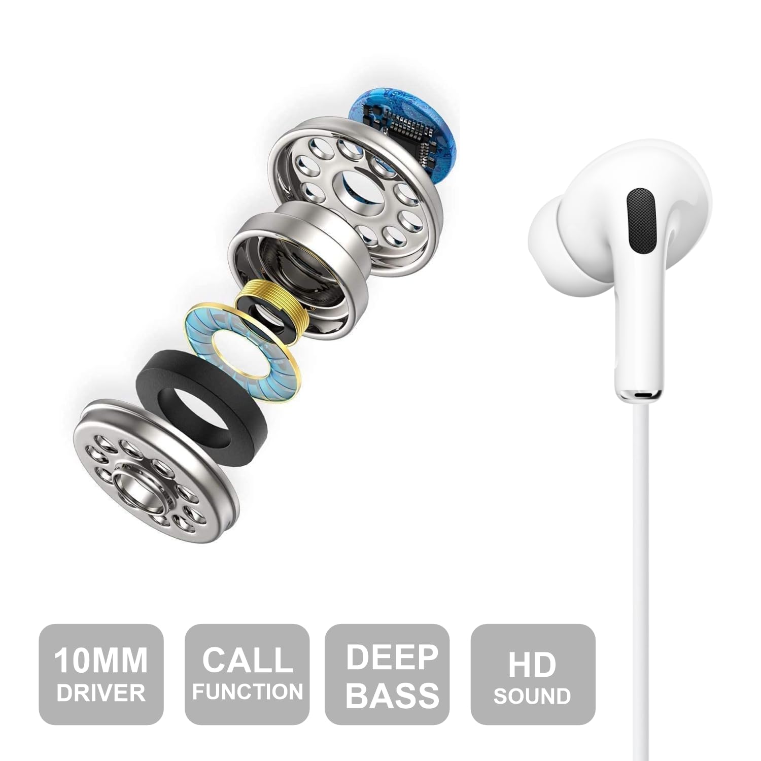 Candytech Hf 24 Candypro In Ear Type C Wired Earphones