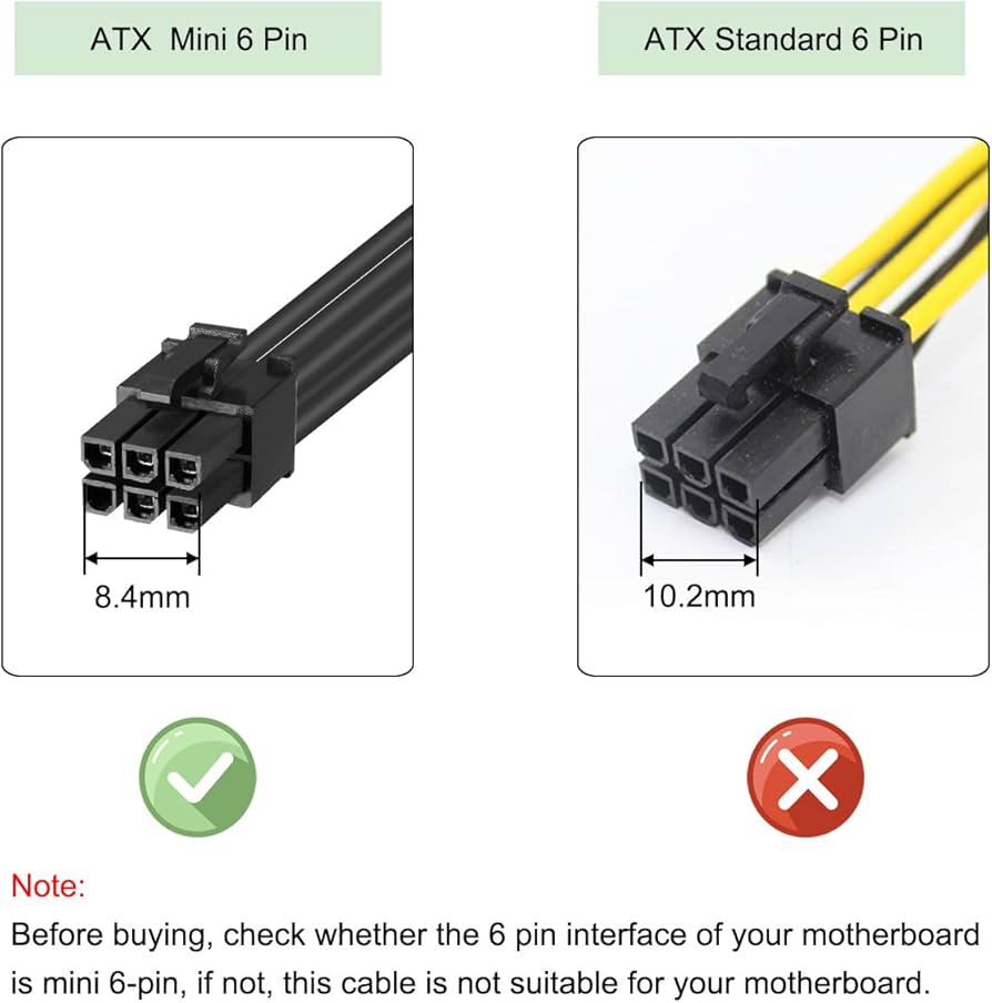 Amazon.co.jp: DKARDU ミニ6ピンから2 SATA、マザーボード ATX 6ピン