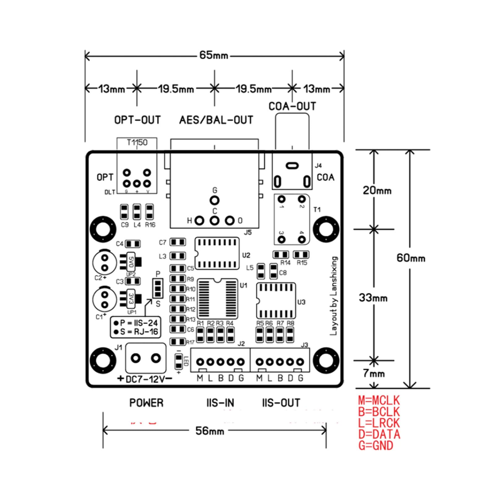 GY 770 Light PCB DAC con uscite coassiali in fibra ottica e scheda di interfaccia audio multiformato personalizzabile firmware
