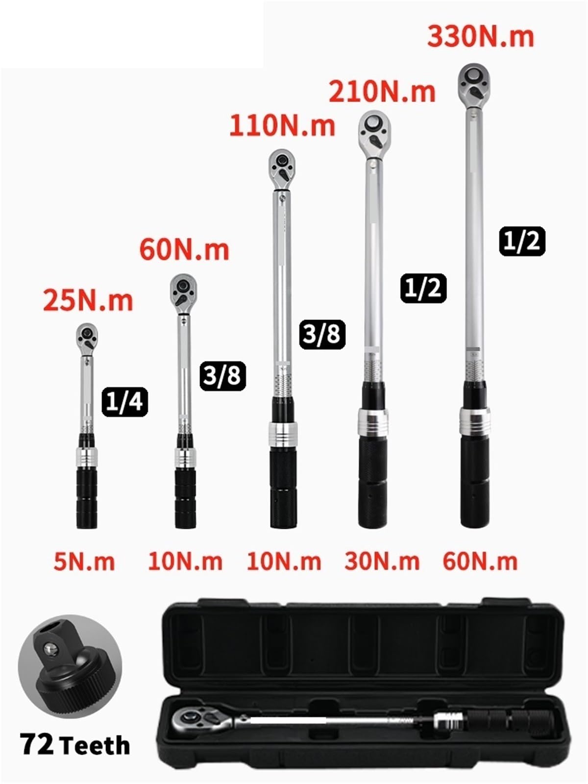 Klucze dynamometryczne 1/2" 3/8" 1/4" Kliknij Klucz dynamometryczny 72 zęby Narzędzia do naprawy samochodu klucz dynamometryczny(5-25N.m)