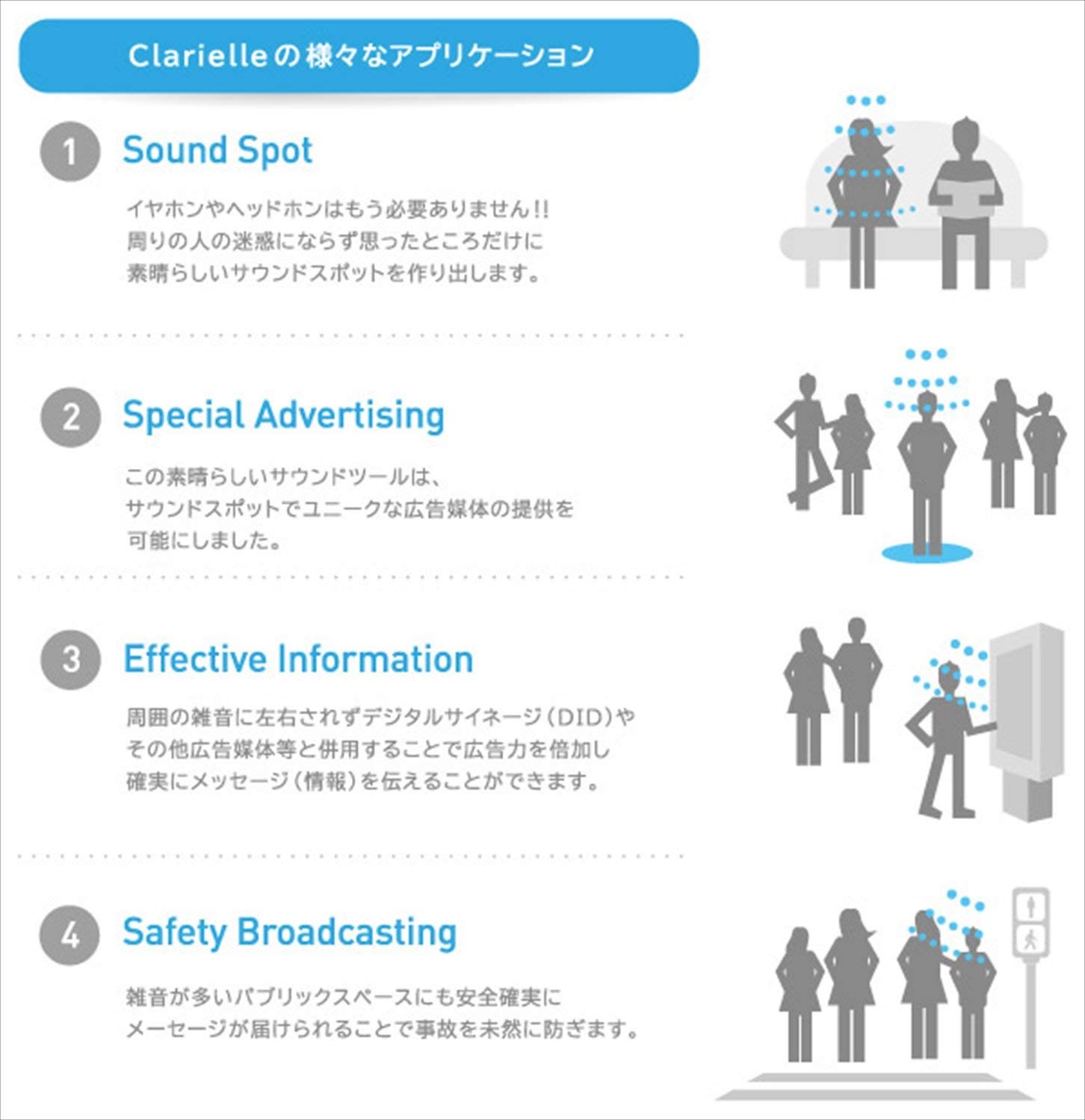 Amazon.co.jp: JDソリューション 超指向性スピーカー クラリエルミニ