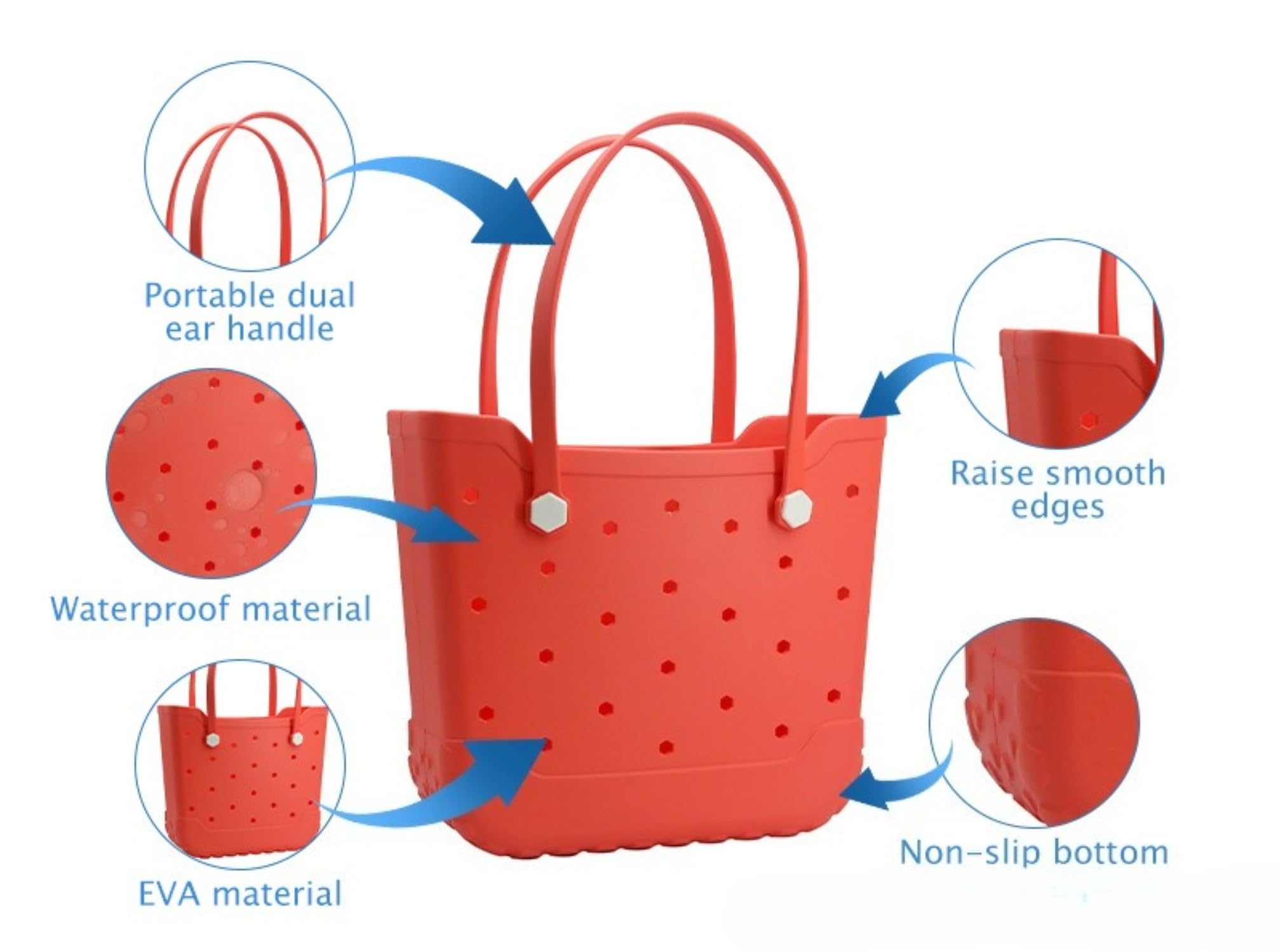 Sac fourre-tout de plage en EVA, grand sac étanche perforé, double poignée, fond antidérapant, 37 cm x 37 cm, bleu, parfait pour la plage et la piscine