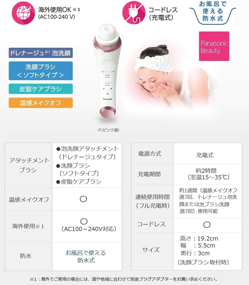 Table showing recommended usage for each attachment: Foaming Wash (Drainage Type) for face line, Soft Facial Brush for deep cleansing, Sebum Care Brush for nose/chin. Also shows skin types and frequency.
