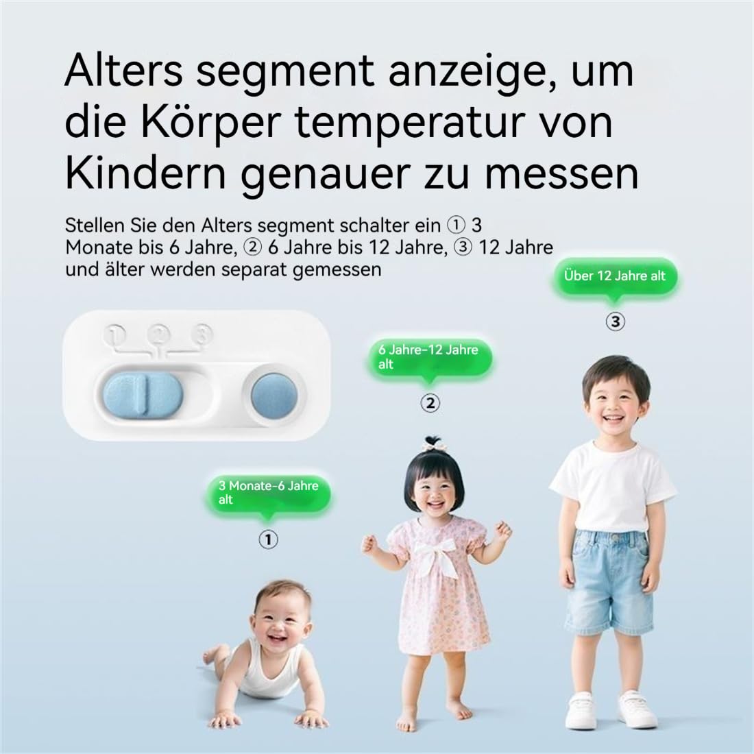 Berührungsloses Infrarot-Fieberthermometer für Stirn & Ohr – 1 Sek. schnelle, präzise Messung ohne Kontakt – hygienisch & zuverlässig – für Babys, Kinder & Erwachsene – ideal für Nacht & Reise