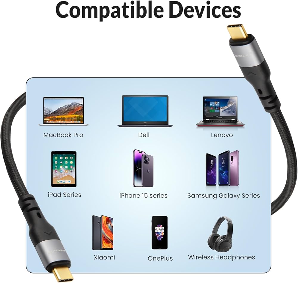 How To Test USBC Cable Speed With Meta Quest 3/Quest For, 40 OFF