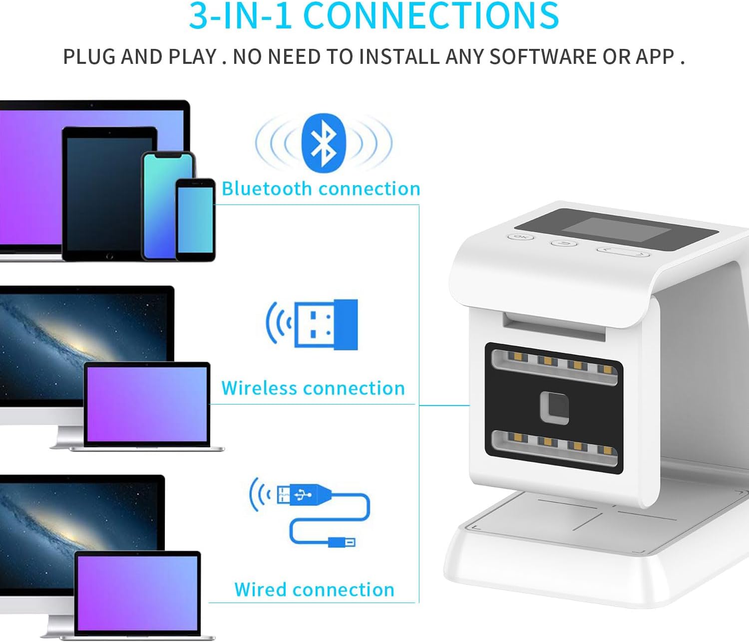 Diagram showing three connection types: Bluetooth, 2.4GHz Wireless via USB dongle, and Wired USB connection to various devices.
