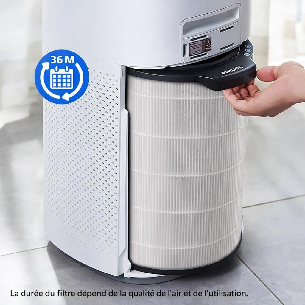 Philips Filtre pour purificateur Orginal 3000i, HEPA NanoProtect, 36 mois