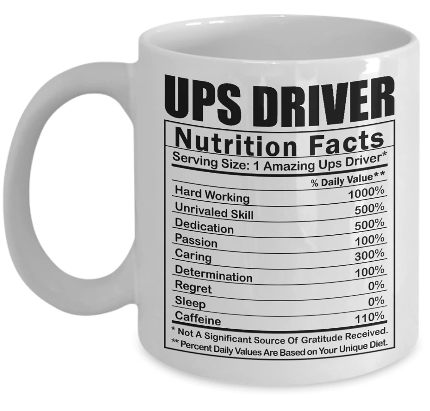 Funny Ups Driver Gifts Ups Driver Nutritional Facts Coffee Mug White 11oz