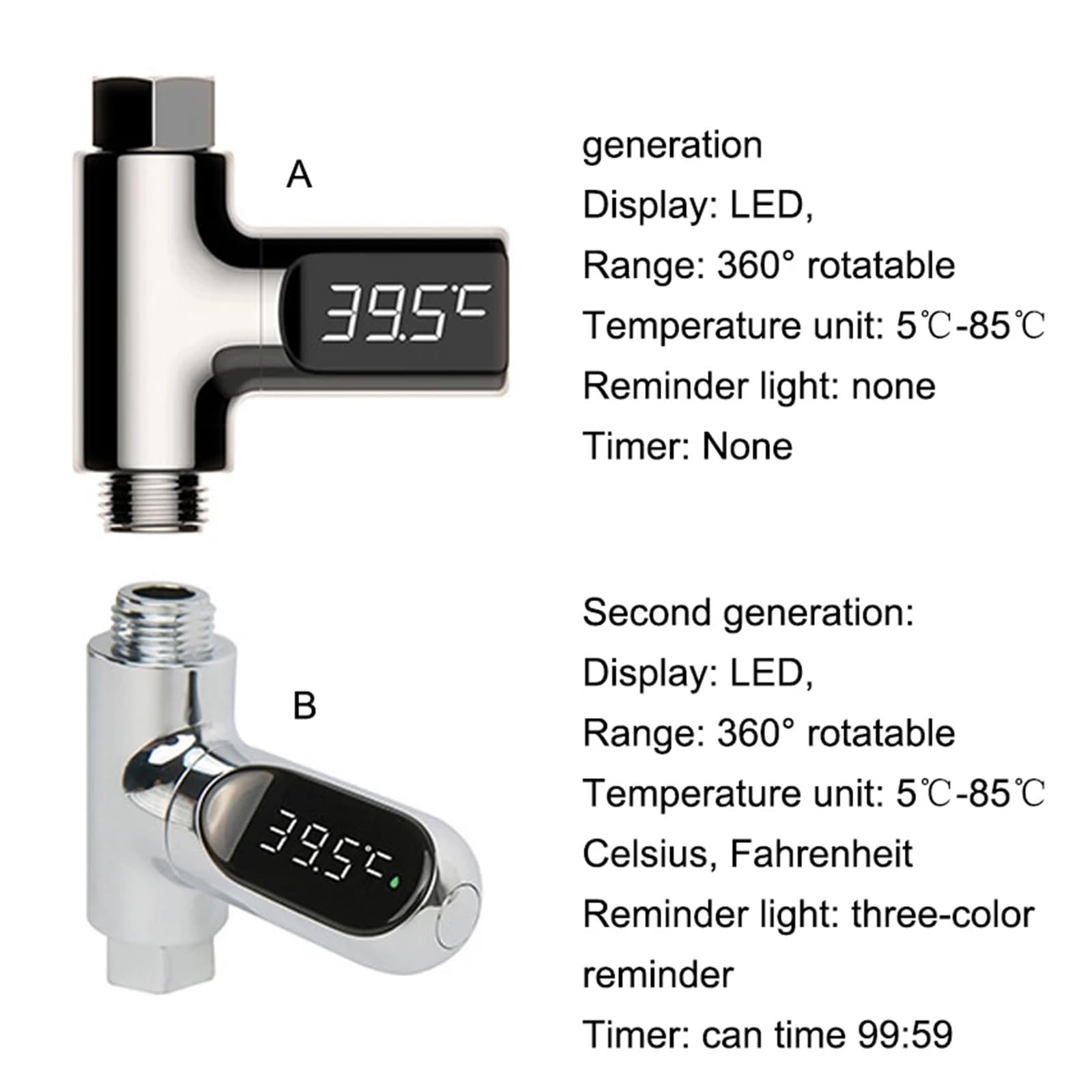 Misuratore di portata d'acqua, Termometro For Doccia Con Display A LED, Flusso 5-85℃, Termometro For Acqua Autoalimentato, Monitoraggio A Cura Del Bambino, Contatore Intelligente Di Energia(B)