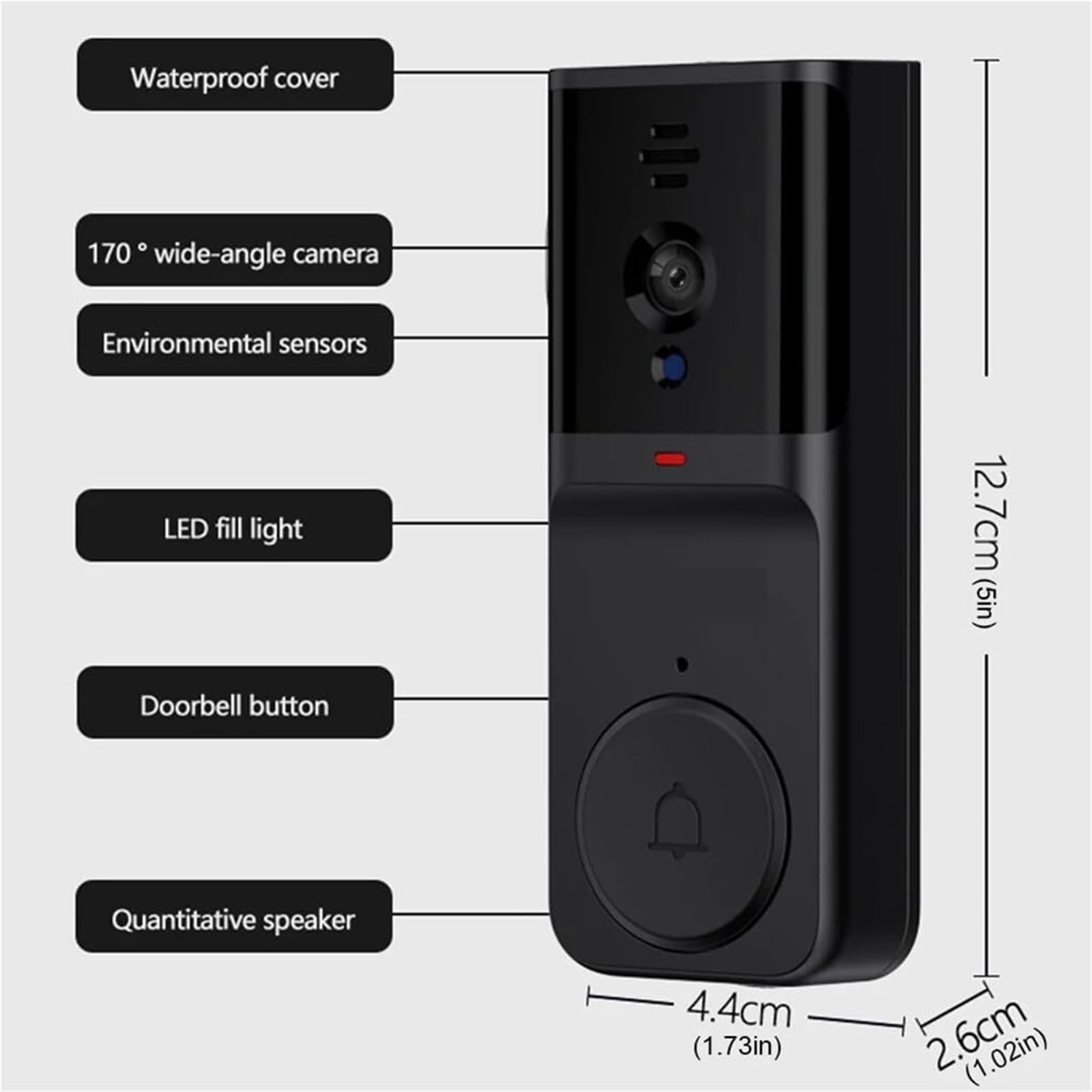 Mothdust Sonnette WiFi Intelligente Ecran 4.3 Pouces IPS Camara sans Fil