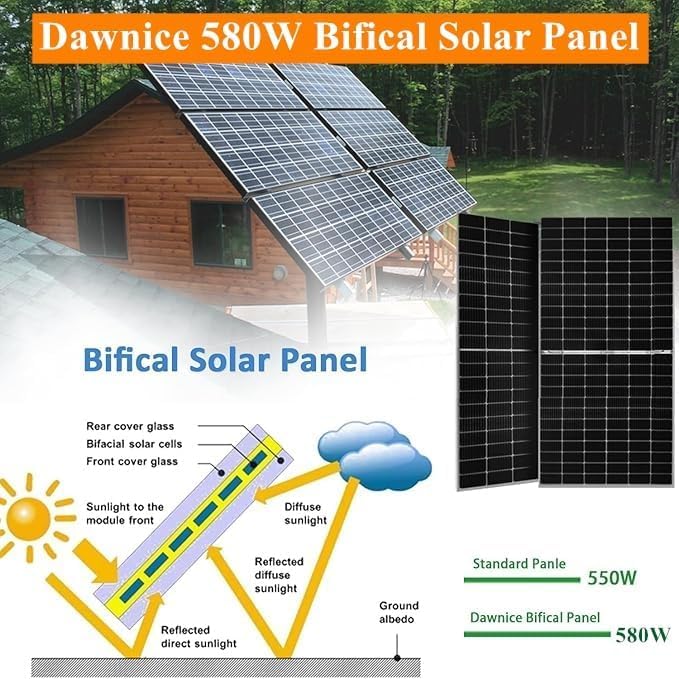 Solar panel system 5kW