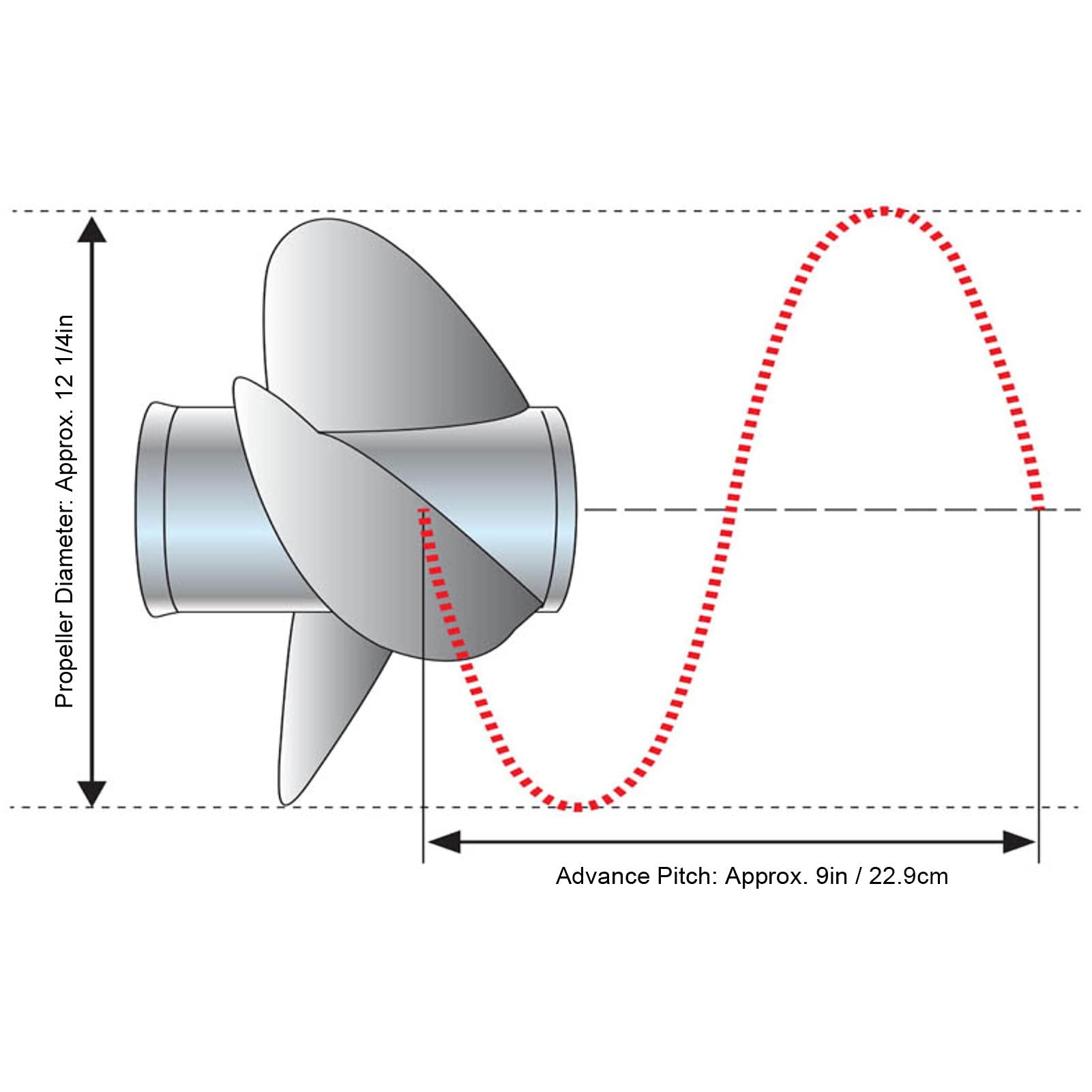 Außenbordpropeller, 3 Blatt 12 1/4 Zoll Aluminiumpropeller Ersatz für YAMAHA Außenbordmotoren 25-60 PS, 13 Zähne, Rechts, 9 Zoll Steigung