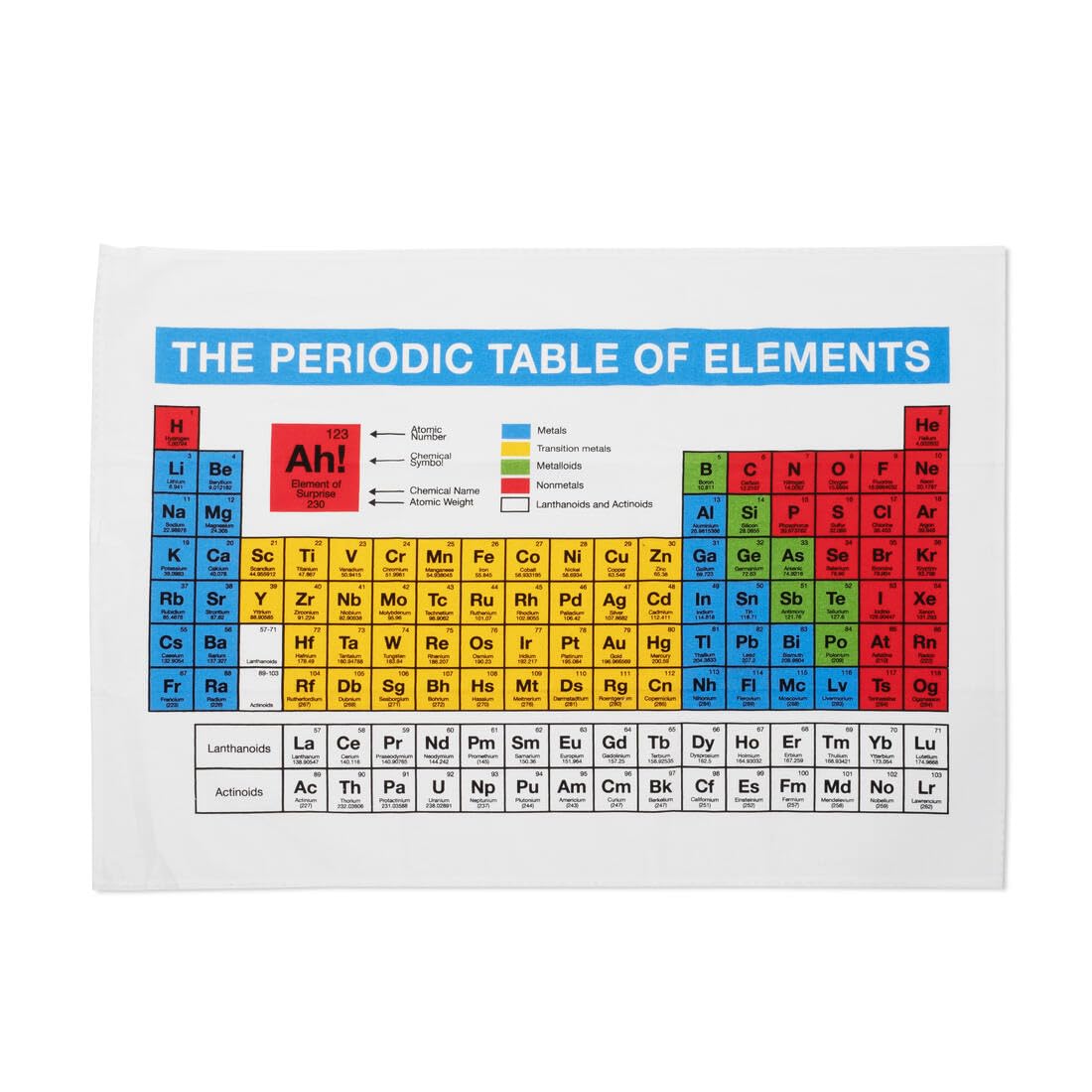 getDigital Dish Cloth Periodic Table of Elements - Kitchen Towel for Geeks and Chemistry Fans - 100% Cotton