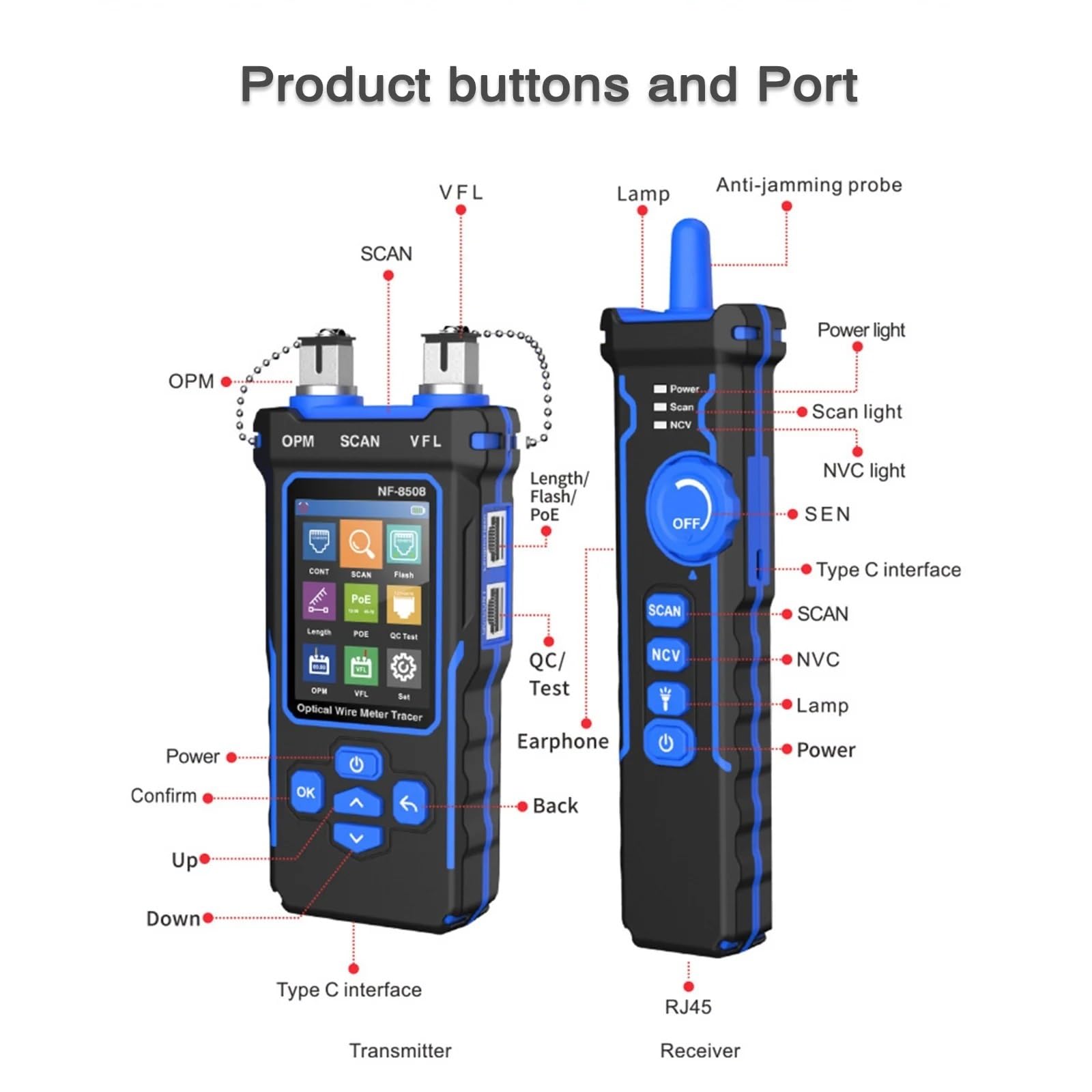 Tester per cavi di rete, NF-8508 Cable Tracker LAN Misuratore di potenza ottica Display LCD Misura lunghezza Wiremap Tester cavi rete