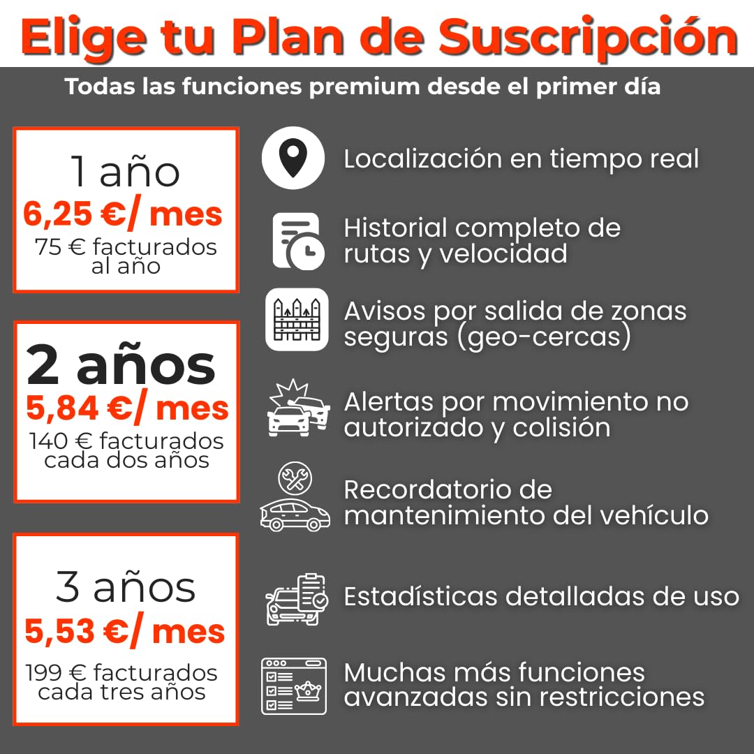 SOOS Localizador GPS para Coche, Moto, Maquinaria y Otros | Seguimiento en Tiempo Real sin Límite de Distancia, con Historial de Rutas y Velocidad | Rastreador GPS Coche con Batería de 10.000 mAh