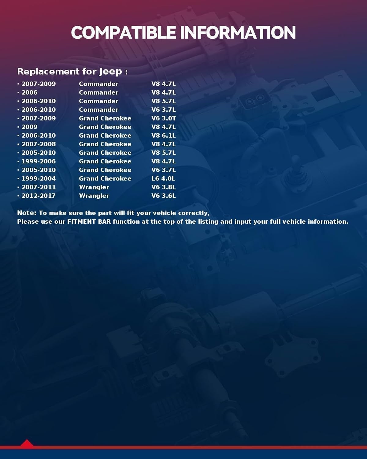 KAX 5x5 Wheel Spacers,1.5 inch 5 Lug Hub Centric Wheel Spacers 5x127mm fit for Wrangler, Grand Cherokee, Commander with 1/2“x20 Studs 71.5mm Hub Bore,4pcs