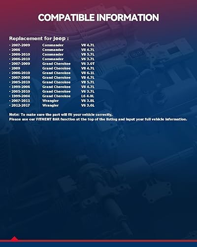 Vista 437 de KAX Espaciadores de rueda de 0.236 x 5.315 in, espaciadores de rueda centrados de 2 pulgadas y 6 lengüetas para F-15-0, Expedition, Mark LT, Negro