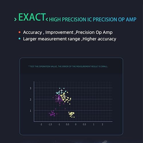 Miniatura 7 de Oxímetro de pulso, monitor recargable de saturación de oxígeno en sangre, lectura rápida precisa de SpO2 (negro)