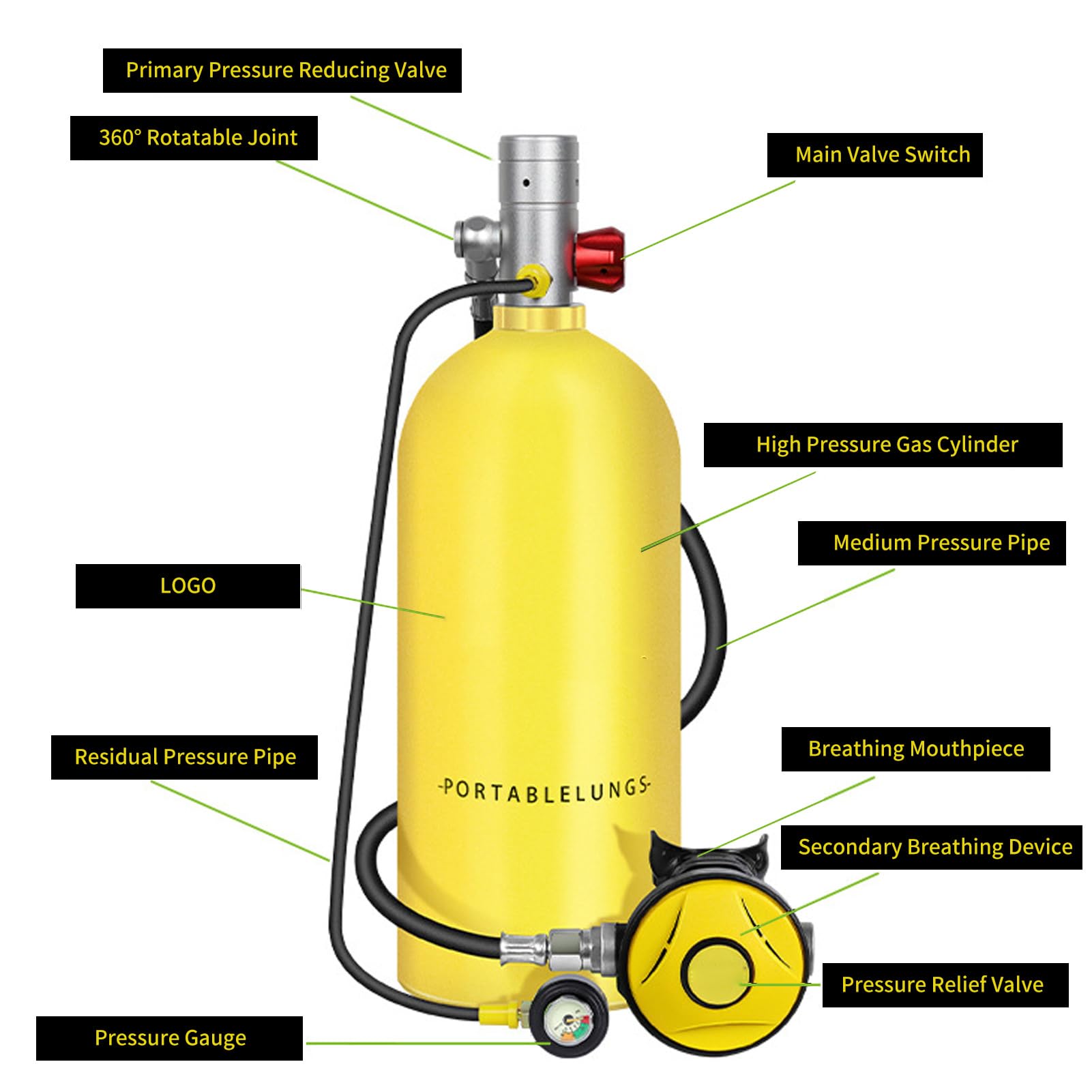 Airshi 3L Diving, High Pressure Gas Storage, Aviation Aluminum Diving Equipment, Small Oxygen for Diving Tours (Yellow)