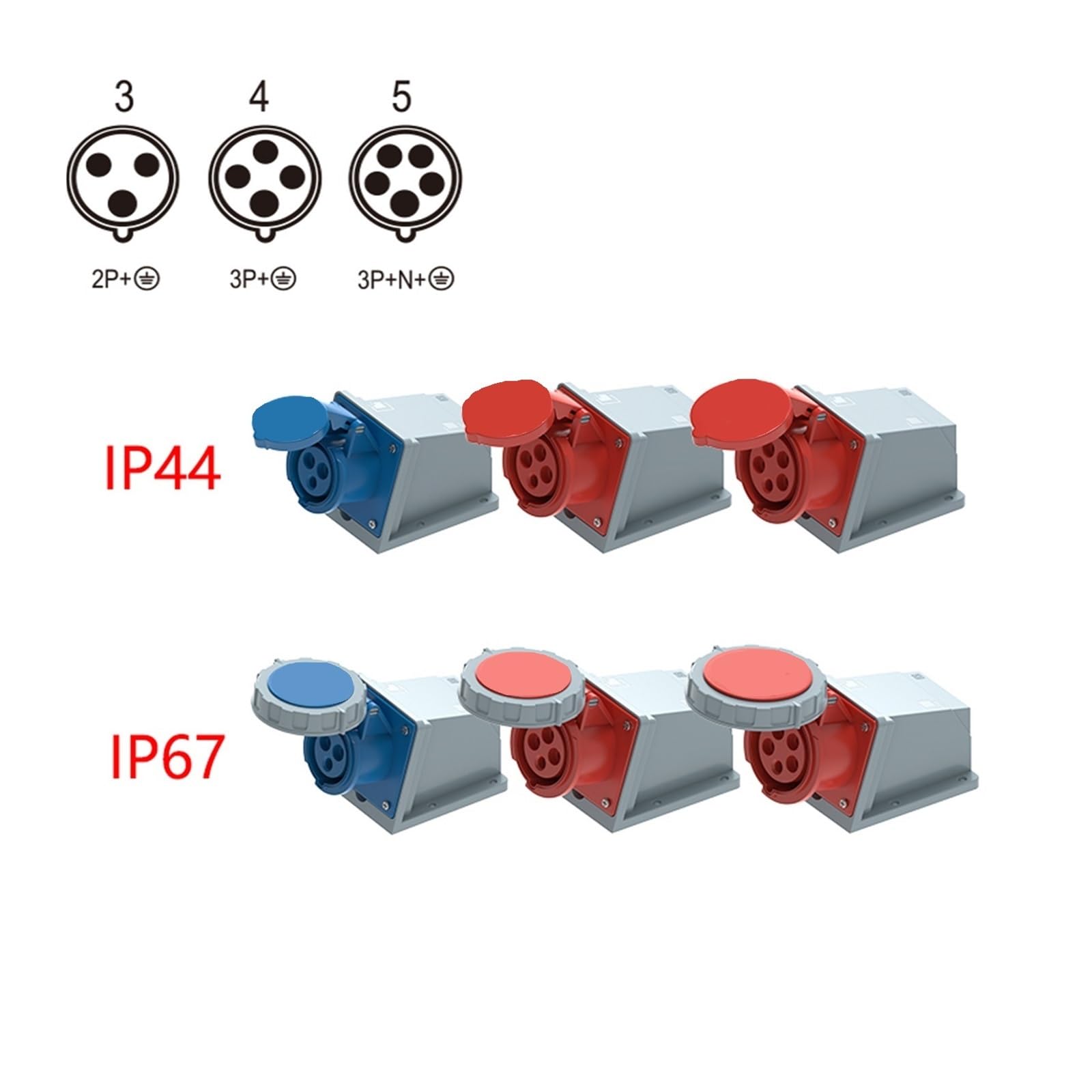 32A 3Pin 2P + E Cable Eléctrico conector impermeable for exteriores enchufes y industriales 220V-440V IP67 enchufe macho hembra(Socket,5Pin 32A)
