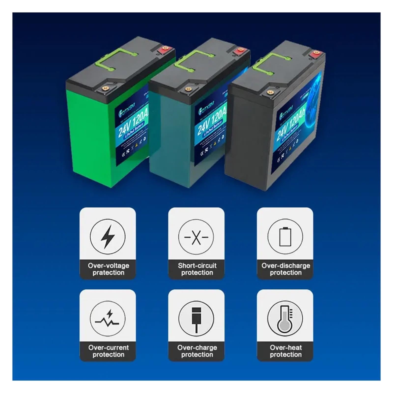 Batteria 20AH 24V incorporata 20A BMS RV ricaricabile al litio ferro fosfato(LiFePO4 24V 120Ah)