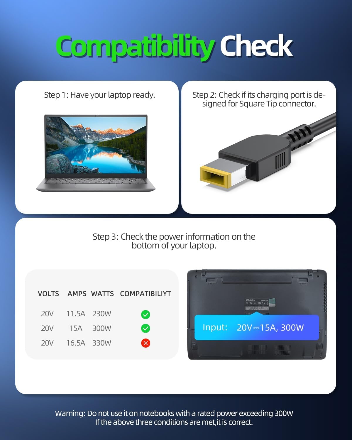 300W 230W Charger Fit for Lenovo Legion 5 5i 7i Pro, Yoga AIO 7 9, ThinkStation P3 P360, Thinkbook 16p G5 G4, Y540 Y545 Y740, ADL300SLC3A ADL300SDC3A Gaming Laptop