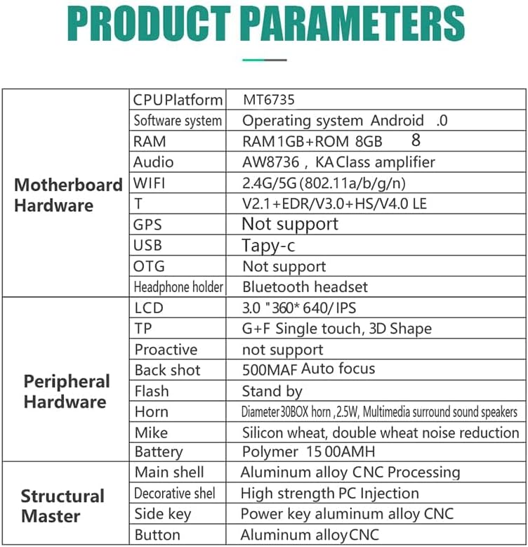 Garvee M9 Translator product parameters table