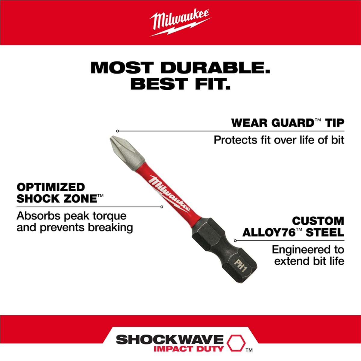 Milwaukee SHOCKWAVE Impact Duty Driver Bit Automotive Set - 124PC