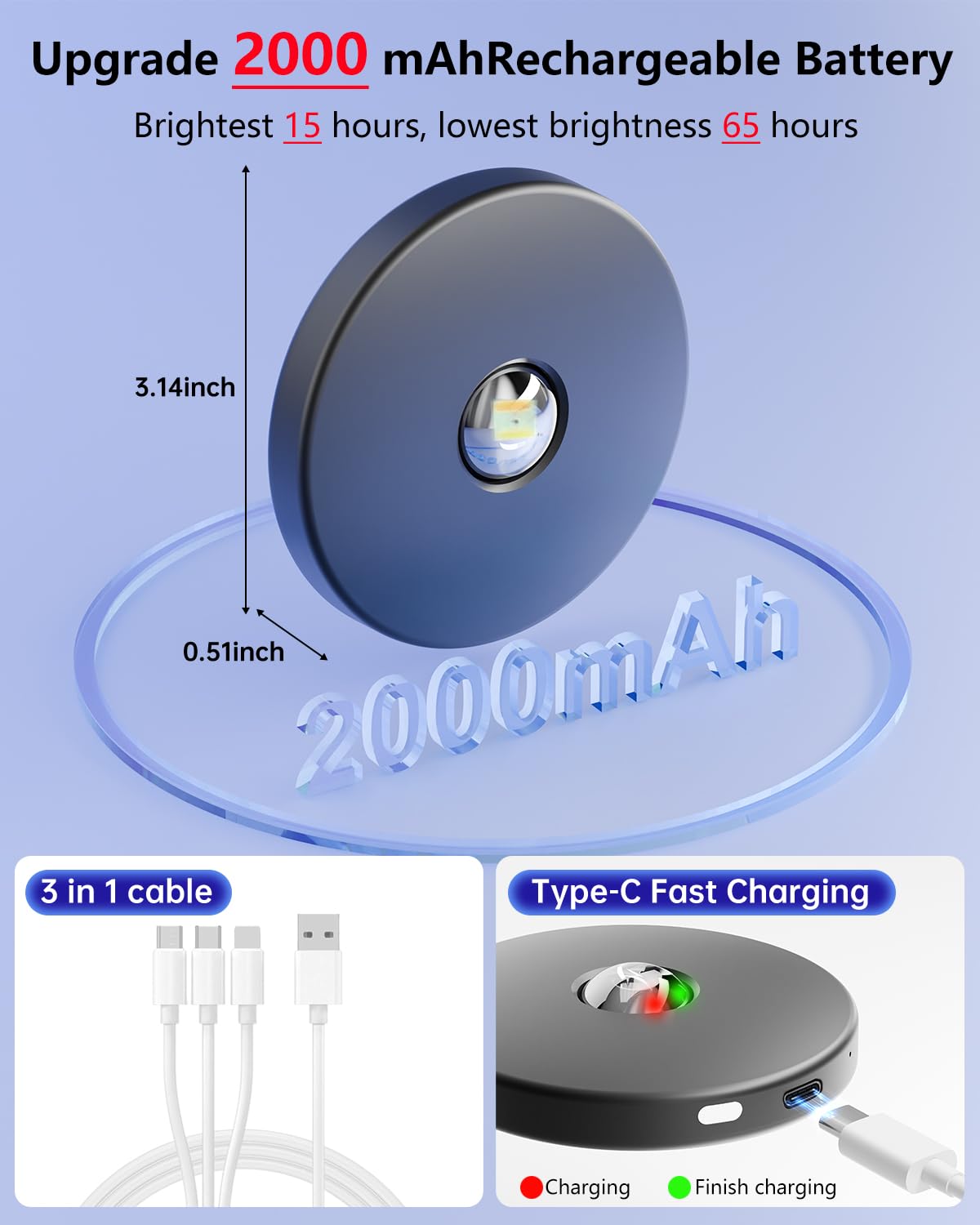 Luce a disco con telecomando, alimentata a batteria ricaricabile da 2000 mAh, autoadesiva, luce per mensole, illuminazione wireless per armadietto, colore nero, 3 pezzi