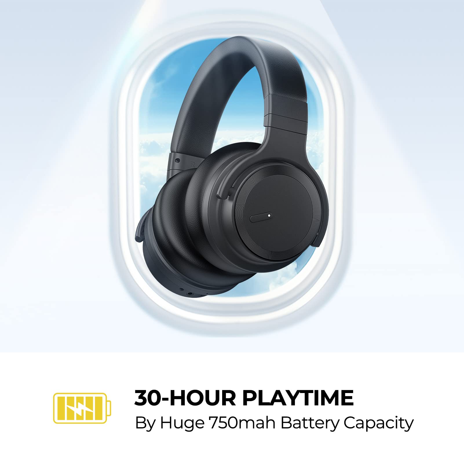 E7 Active Noise Cancelling Headphones - Bluetooth 5.0 Rich Bass - Dettaglio