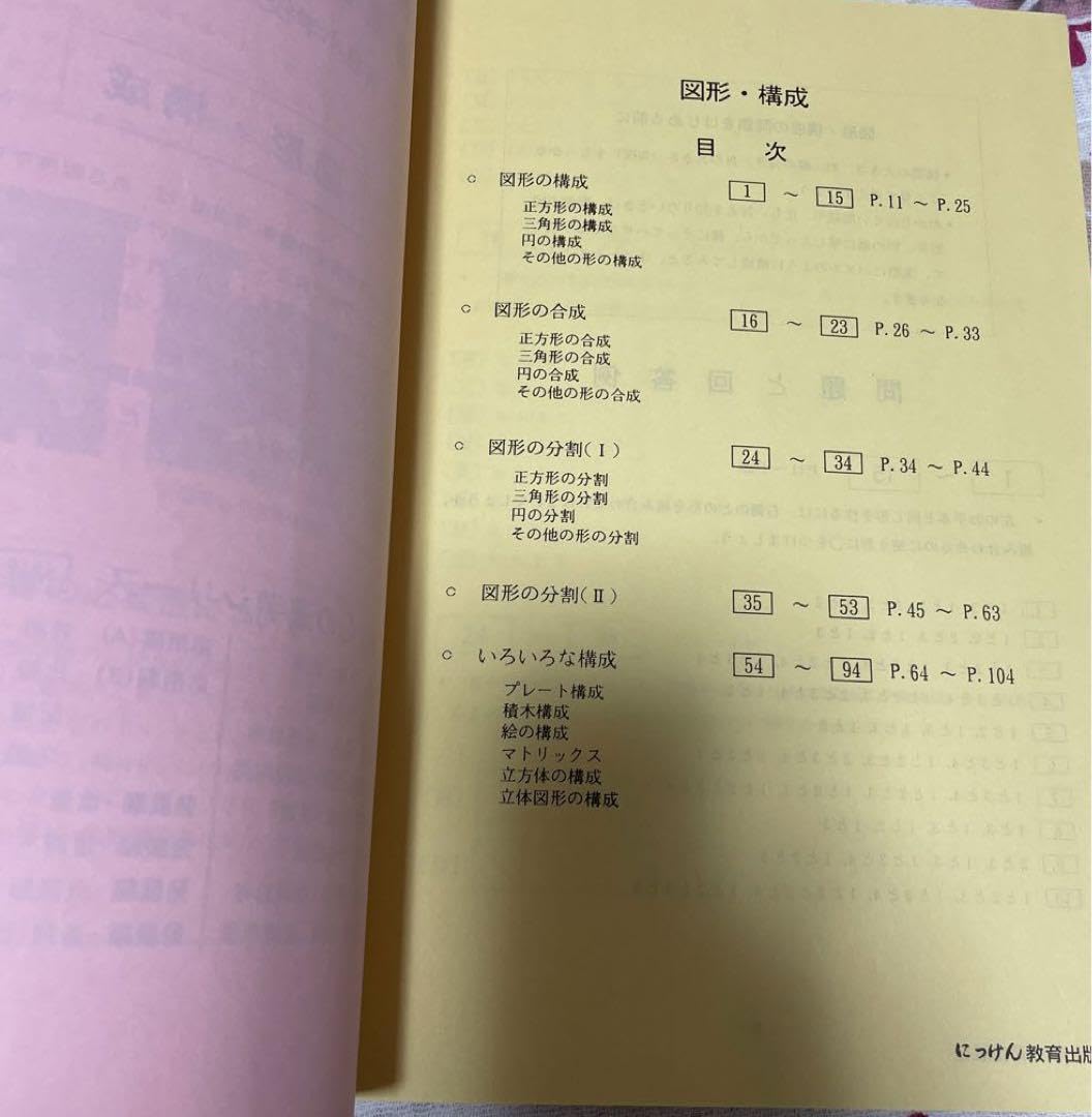 小学校受験 にっけん進学シリーズ 幼児知能開発問題集 7巻セット