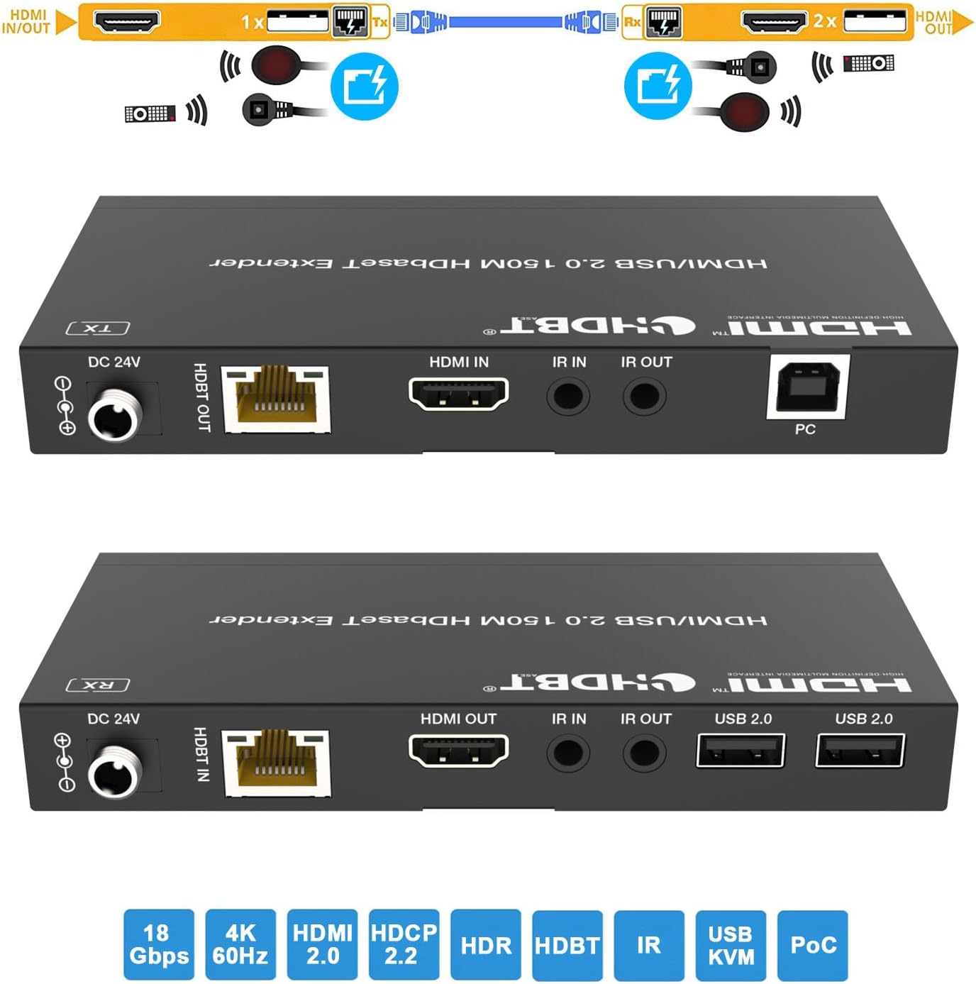 overE ストレッチフレアスリーブブラウス25SS/U65