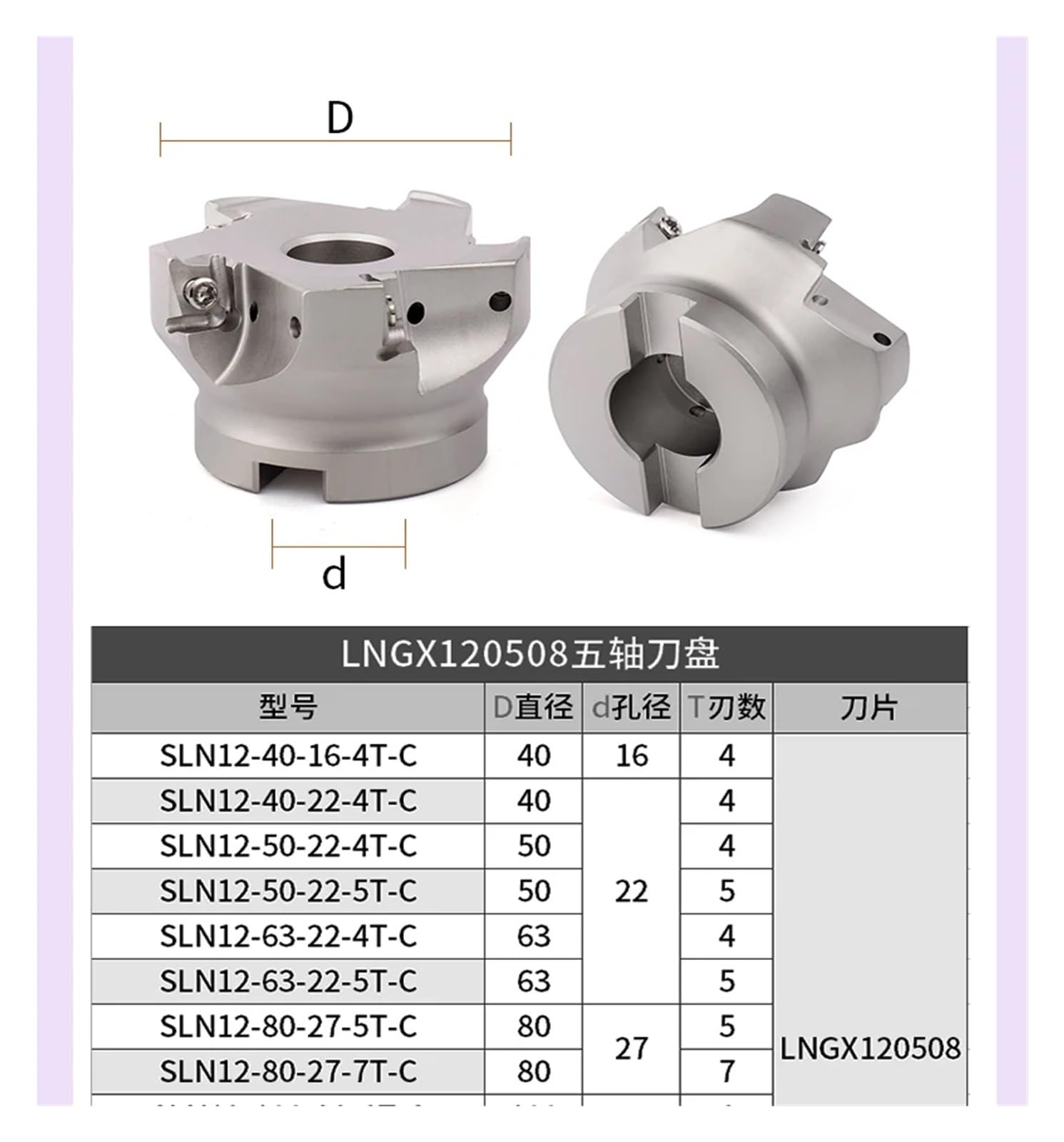 fresa de 90 grados, Fresa de cara SLN12 CNC, fresado lateral en ángulo recto, refrigeración interna, avance rápido, doble cara, varios tamaños, 1 pieza(40-16-4T-C)