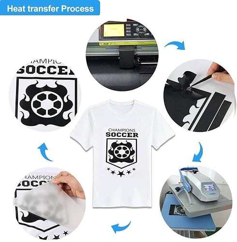 Miniatura 7 de 10ft Black PU Vinyl Cutter Plotter DIY Heating Press Transfer T-Shirts Small Business(Item#002301x3.4)
