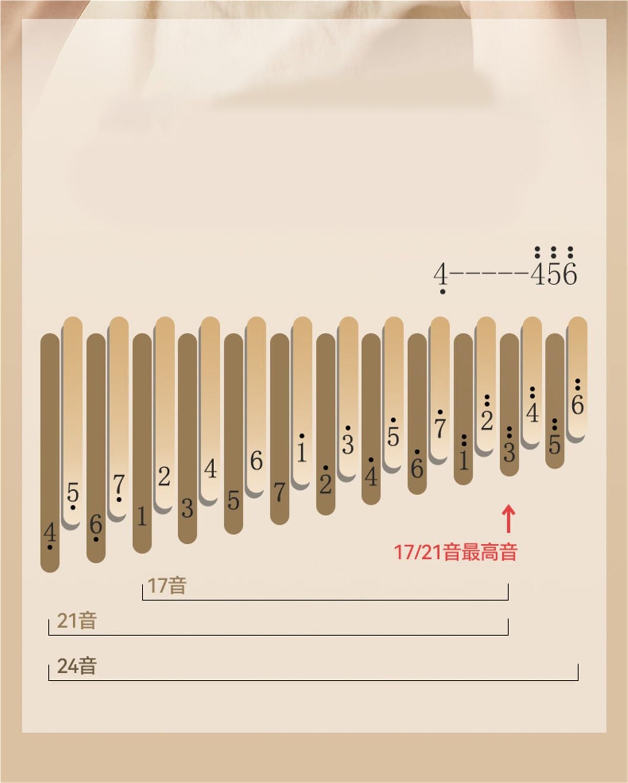 24 nutowa Gitara Kalimba Z Podwójną Warstwą Wzmacniacza Kciukowego Dla Początkujących Kalimba