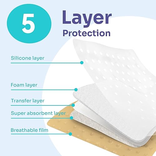 Miniatura 4 de Conkote Apósitos de espuma de silicona de 4 x 4 pulgadas, vendajes grandes para úlceras de decúbito, cuidado de heridas, caja de 20 apósitos