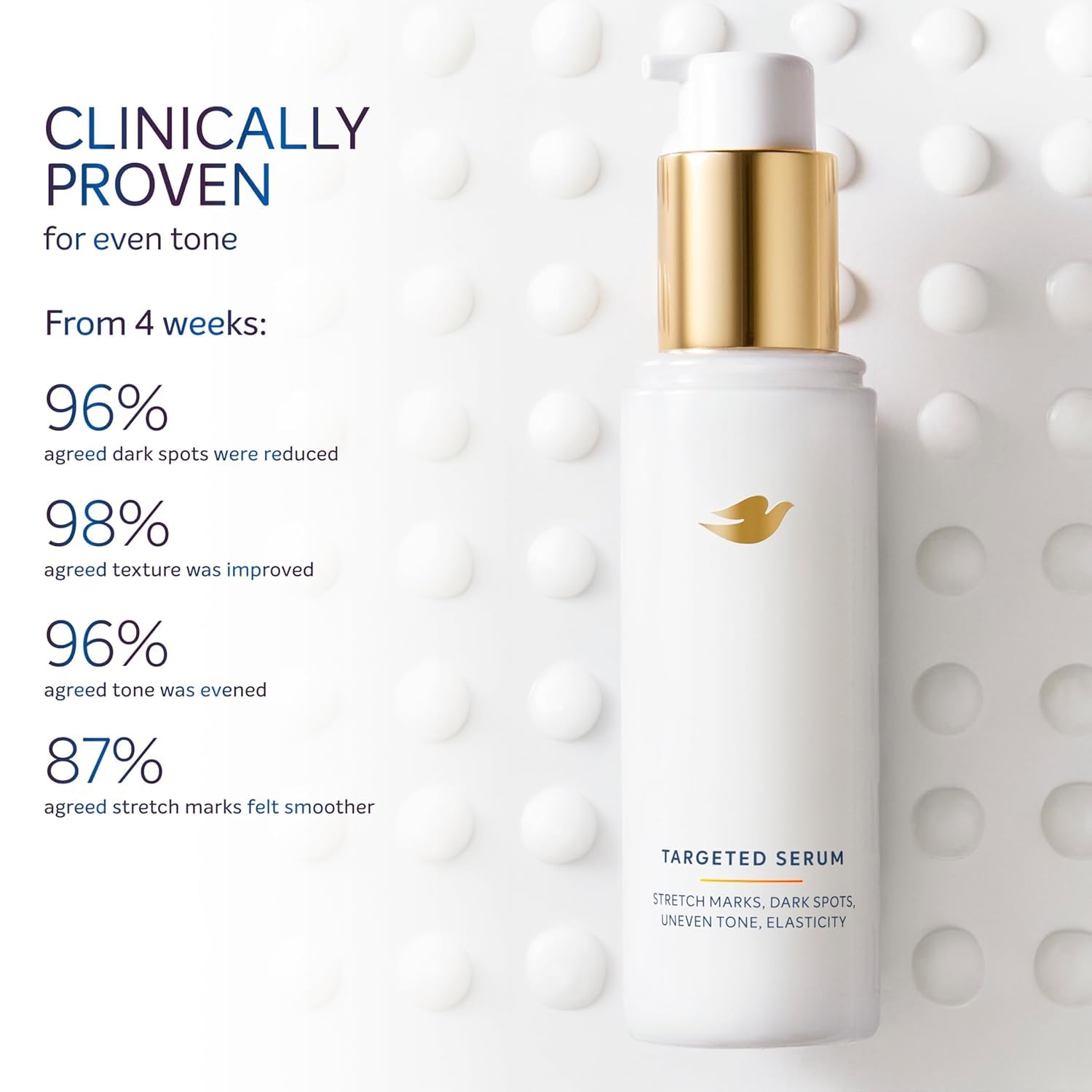 Dove Targeted Serum Multipurpose for Stretch Marks, Dark Spots, Uneven Skin Tone and Elasticity,with Tone Balance Complex, Niacinamide, Collagen Peptides and Natural Moisturizing Factors, 3.2 oz - Image 5