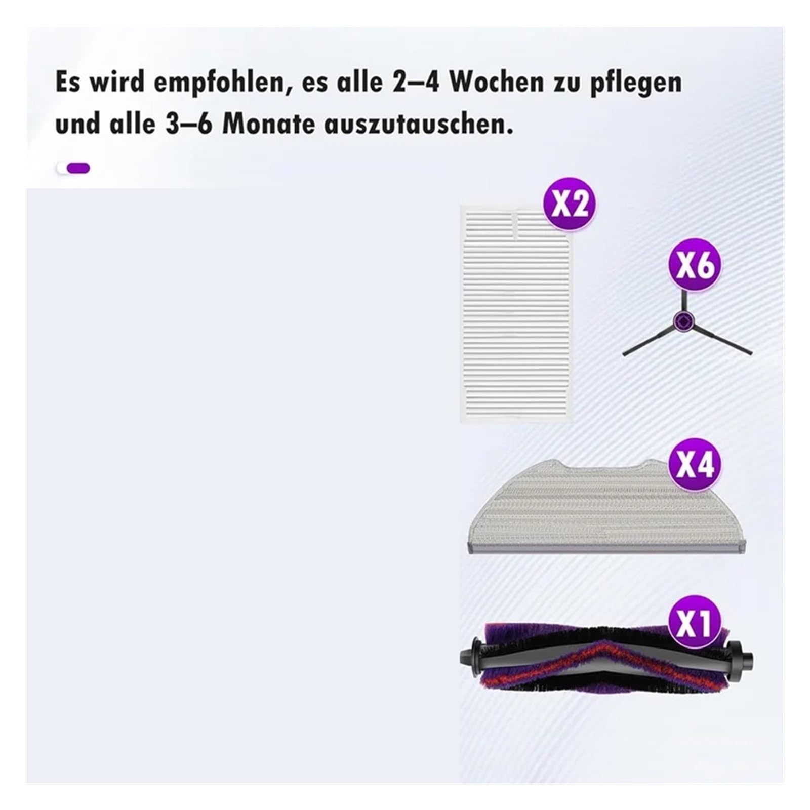 Staubsaugerroboter, Hauptseitenbürstenfilter, Mop-Tuch, Ersatzteilzubehör, kompatibel mit Eureka, E10s