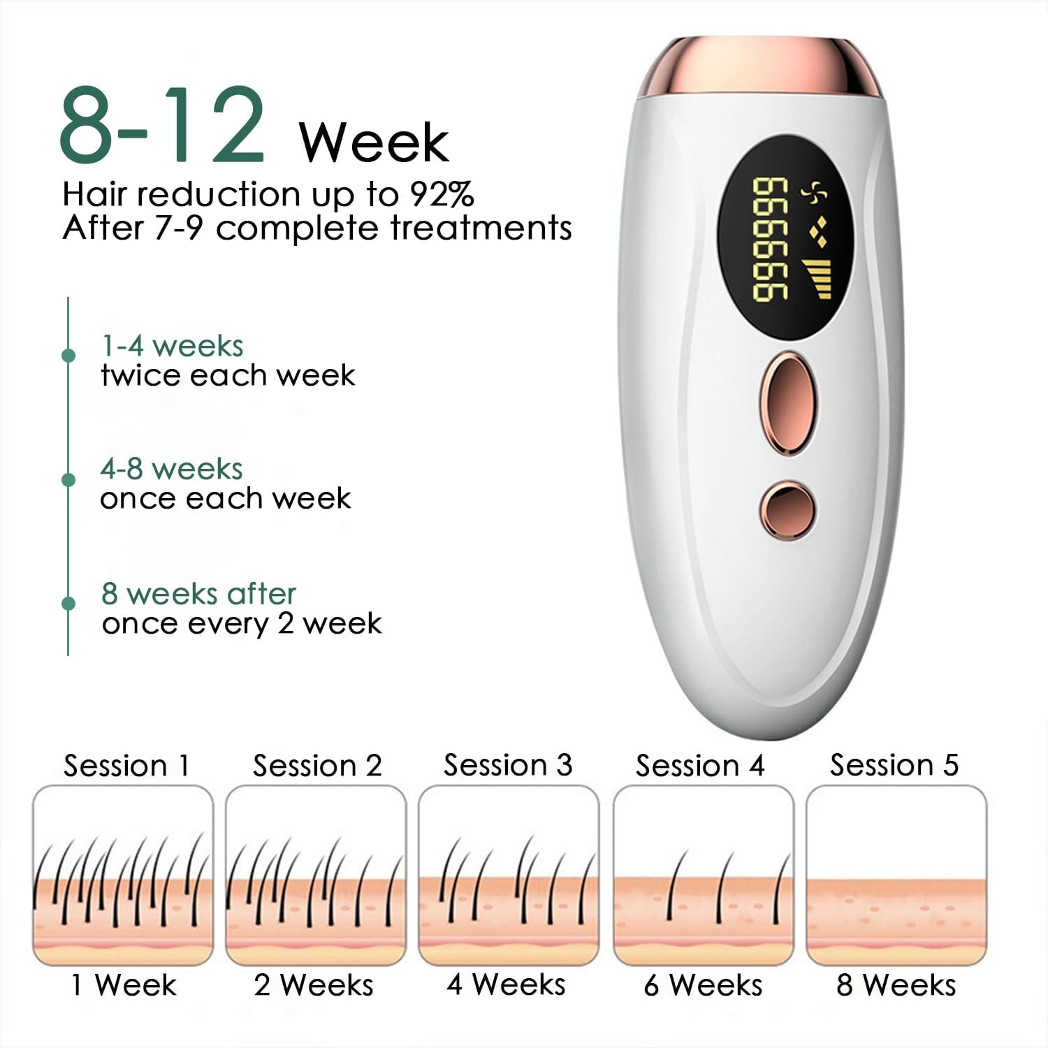 BEROZA Laser hair removal device, 999,999 flash permanent hair removal device, IPL freezing point painless hair removal, unisex stimulation hair removal device. (White) thumbnail 4