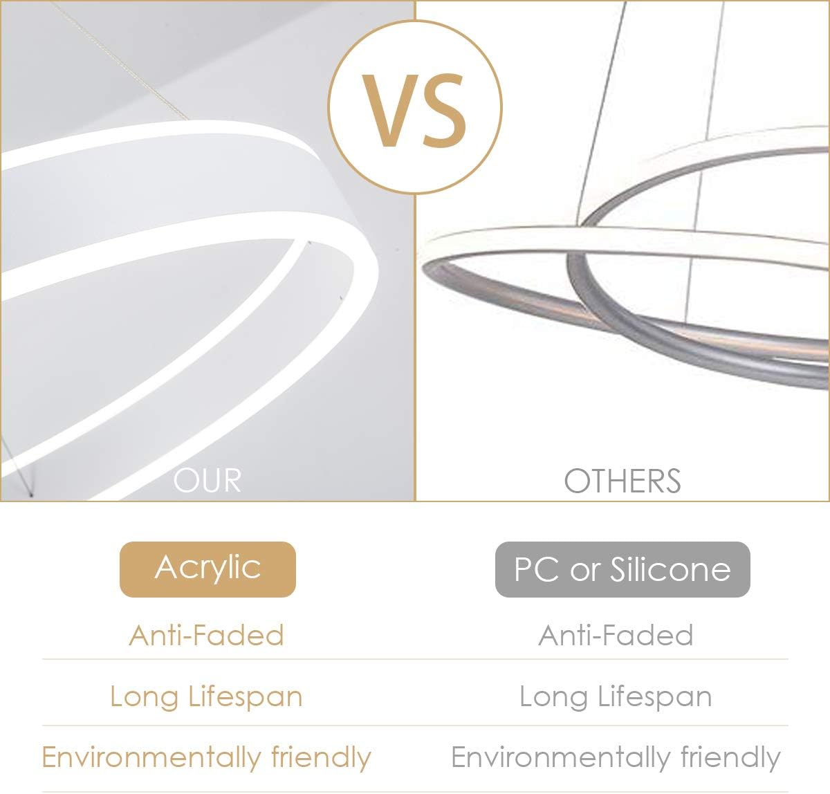 Buу 1 gеt 1 🔥 Modern Dimmable LED Ring Chandelier Pendant Lighting, 23.62 White Circular Chandelier 2640lm 44W 4000K Neutral White Pendant Light for Kitchen Island Living Room Hallway Bar Kitchen Island Bеѕt Dеаl Prоduсt Modern Dimmable LED Ring Chandelier Pendant Lighting, 23.62 White Circular Chandelier 2640lm 44W 4000K Neutral White Pendant Light for Kitchen Island Living Room Hallway Bar Kitchen Island