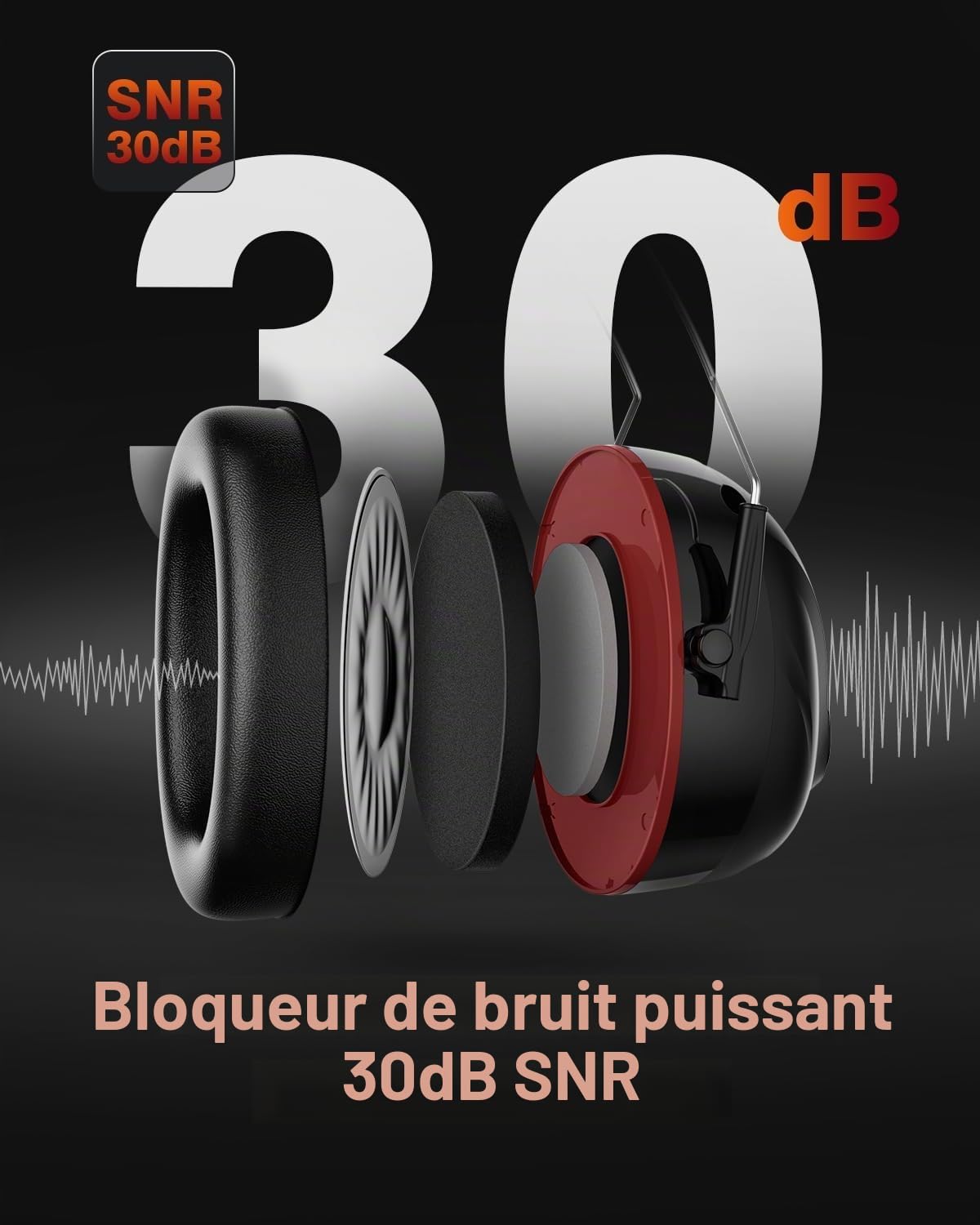 Doohoeek Casque de protection auditive Bluetooth 5.4 avec batterie rechargeable de 1200 mAh, 120 heures d'autonomie, 30 dB SNR, cache-oreilles avec réduction du bruit pour tondre, travail du bois