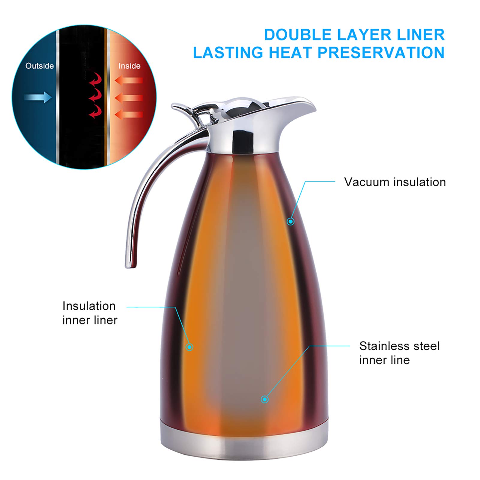 Thermo Pot, théière à café en acier inoxydable Double paroi isolée sous vide Thermo Jug Bouillotte avec poignée(2L-rouge)