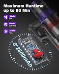 YU7 MAX Cordless Vacuum Cleaner, 650W/55kPa/80Min, Anti-Tangle Brushroll, Touch Screen, Self-Standing Lightweight Wireless Vacuum for Home Pet Hair Carpet Hard Floors
