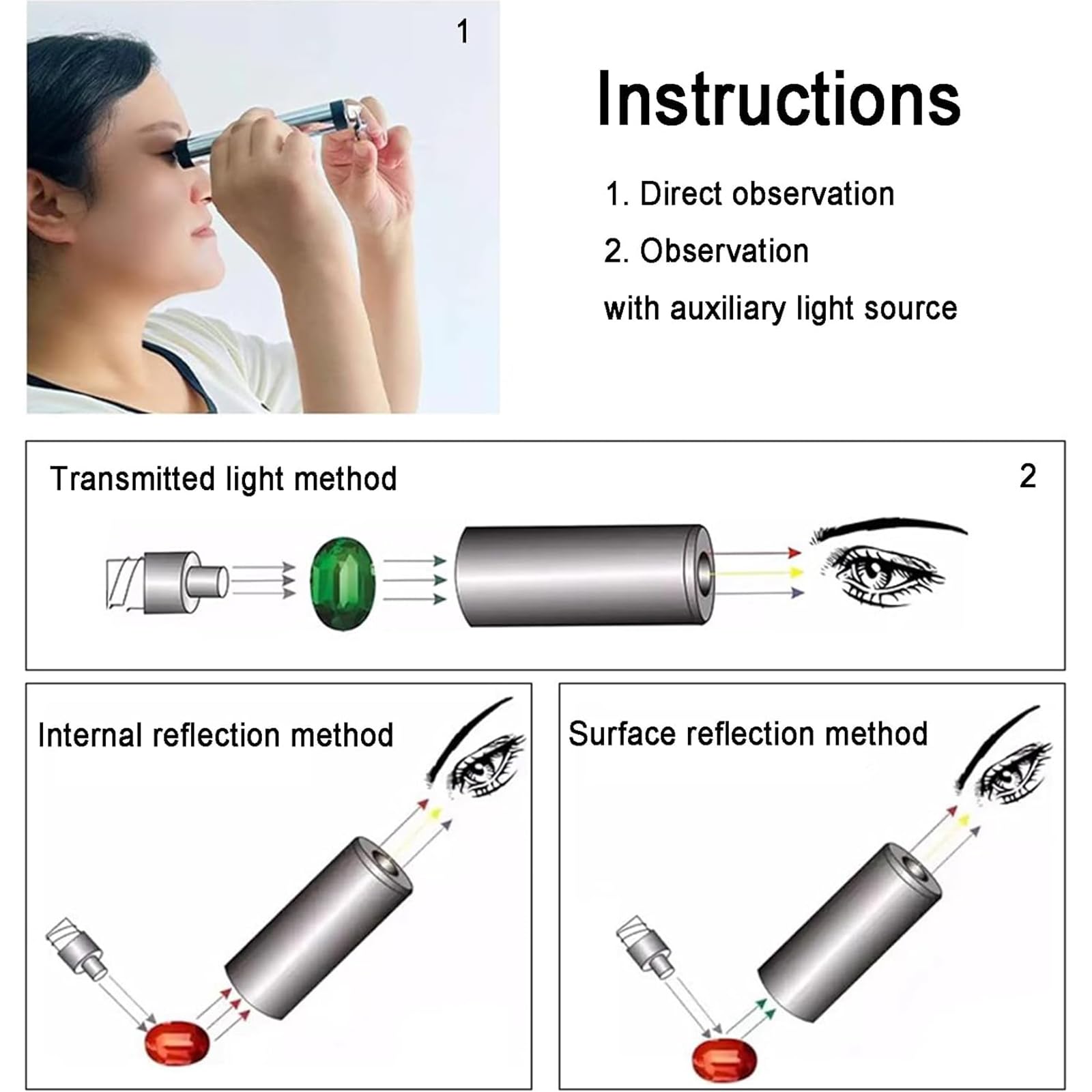 Spectroscope De Diffraction Portable Zayuzo, Spectroscope À Prisme À Spectre Complet Avec Oculaire De 8 Mm, Performance Optique Claire, Identification Rapide Des Pierres Précieuses Pour Les Antiquités