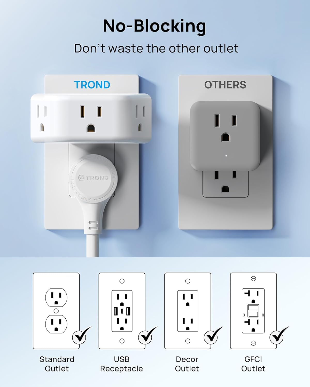 TROND 360 Rotating Plug Outlet Extender 2 Pack, 3 Way Angled Wall Outlet Adapter, Small Multiple Plug Splitter for Bathroom Kitchen Cruise Ship Travel Essentials, White