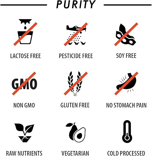 Miniatura 6 de Multivitamin Powder - Keto Drink Mix for Men Women BCAA Amino Acids Won’t Upset Your Stomach - Keto Vegan Multivitamin with Electrolytes Super B