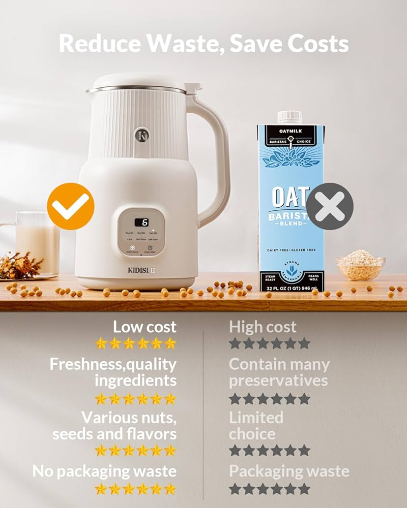 Amazon.com: KIDISLE Automatic Nut Milk Maker, 20oz Homemade Almond