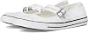Chuck Taylor All Star Dainty Mary Jane 1